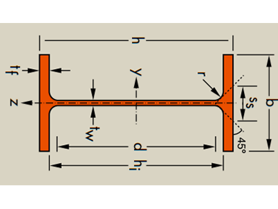 歐標(biāo)H型鋼HEB 400規(guī)格