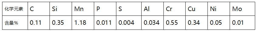 德國聯合鋼鐵進口薩斯吉特S355J2WC+N鋼材的化學成分和機械性能