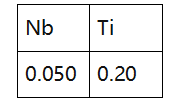 德國聯合鋼鐵進口奧鋼聯VL F36 Z35鋼材的化學成分和機械性能